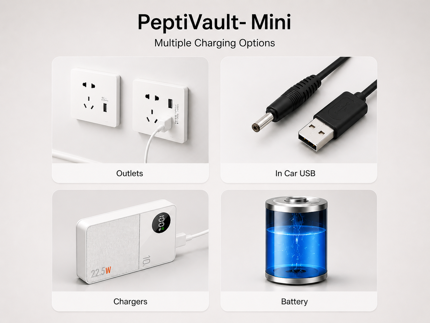 PeptiVault - Mini